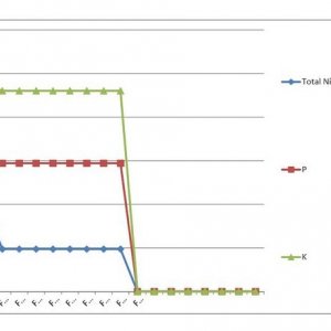 AN MJGH Ed Rosenthal Analysis