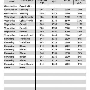 AN MJGH Ed Rosenthal Analysis