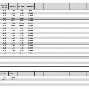 AN MJGH Ed Rosenthal Analysis