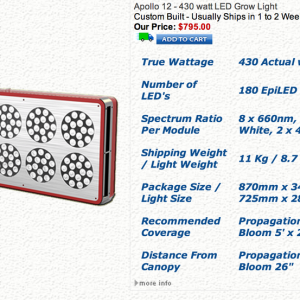 LED grow light