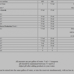 BMO-off_sched