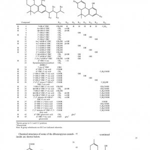 US-patent-6630507-20