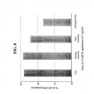 US-patent-6630507-9