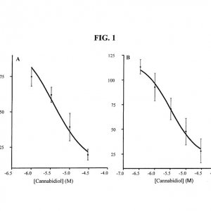 US-patent-6630507-31