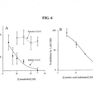 US-patent-6630507-71