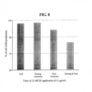 US-patent-6630507-91