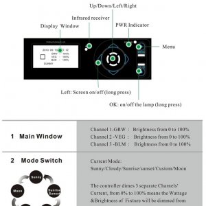 Intelligent-Gro Controller Manual snapshot