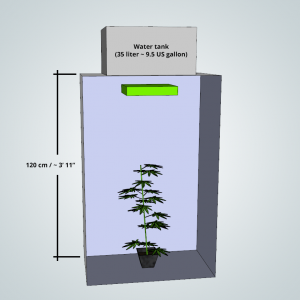 My DIY drawer grow box