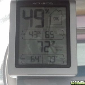 Humidity and Temp in Tent