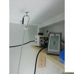 Grow Box Ceiling Temp