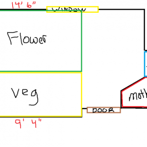 growdiagram2_zps3abbe84f1