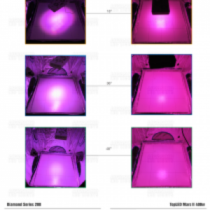 comparison-ds-200-vs-mars