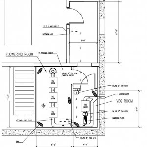 Grow Room Plan