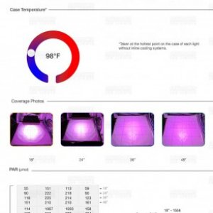 ds-xml-350-infographic-update