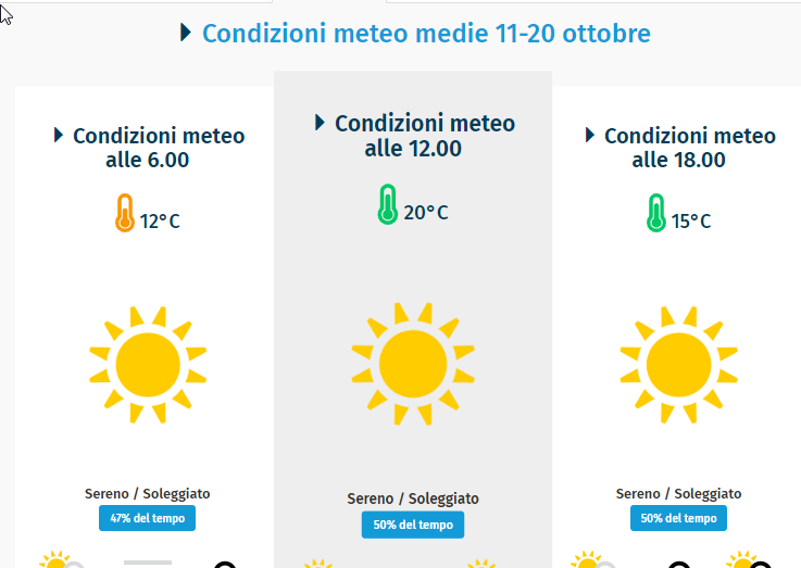 2020-08-27 01_12_47-Bologna ad ottobre 2020 - Clima, Meteo e Temperature ad ottobre - Opera.png