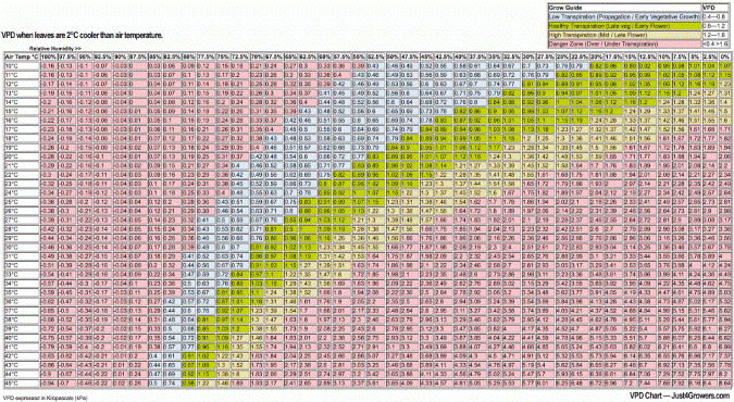 24) vpd_2degree (1).gif