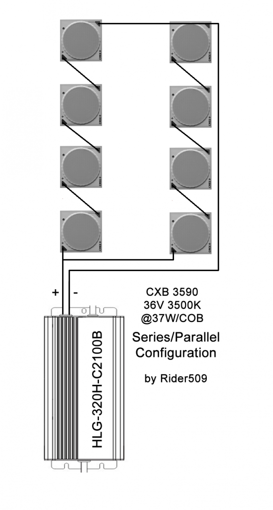 3590 series/parallel