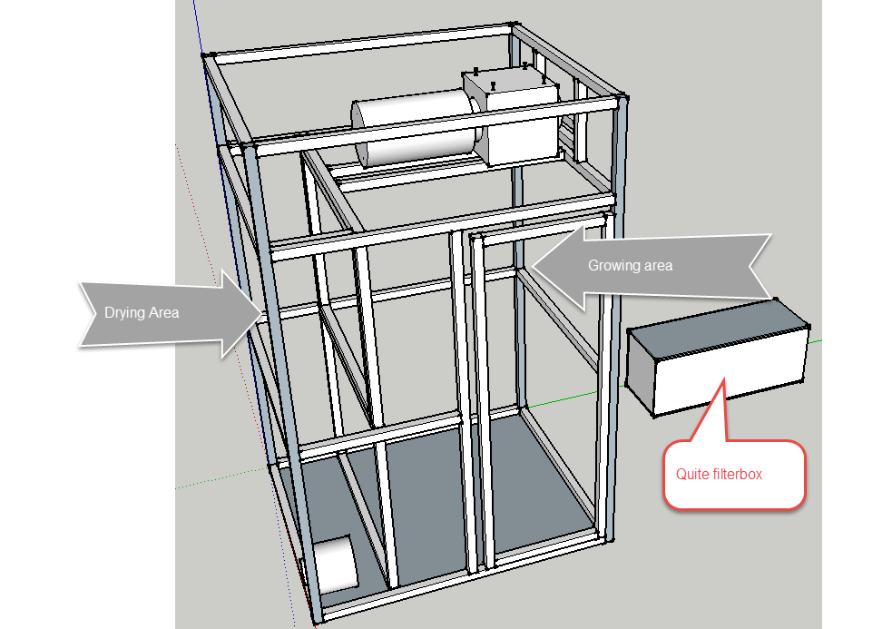 3D model growroom with annotations