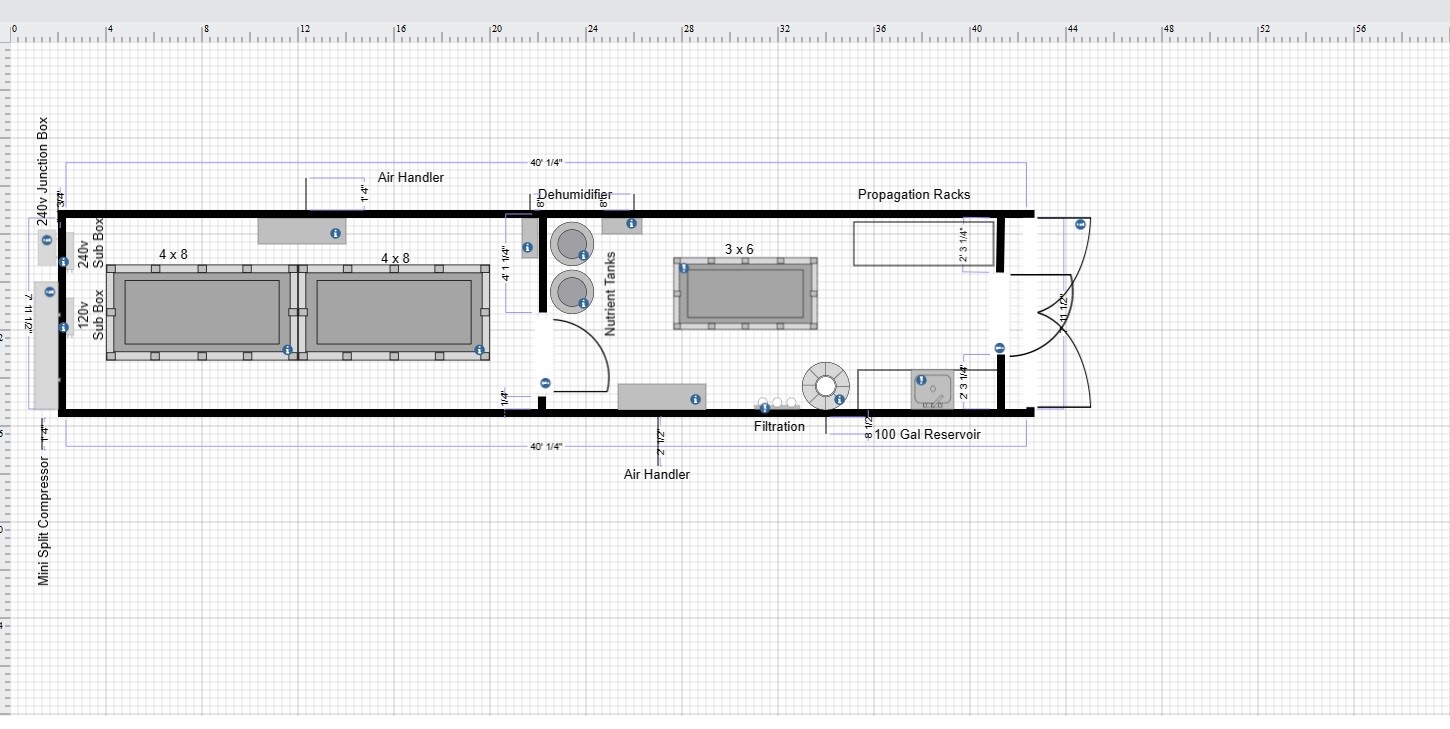 40ft Container Grow Room.jpg