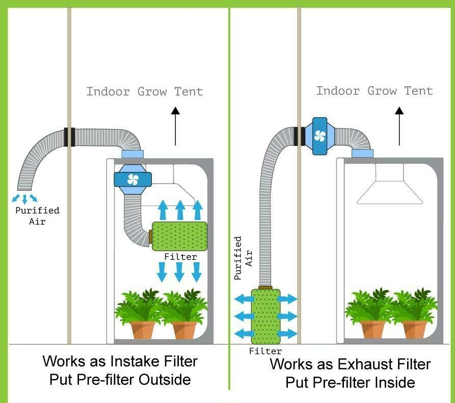 43) Duct Set Ups.jpg