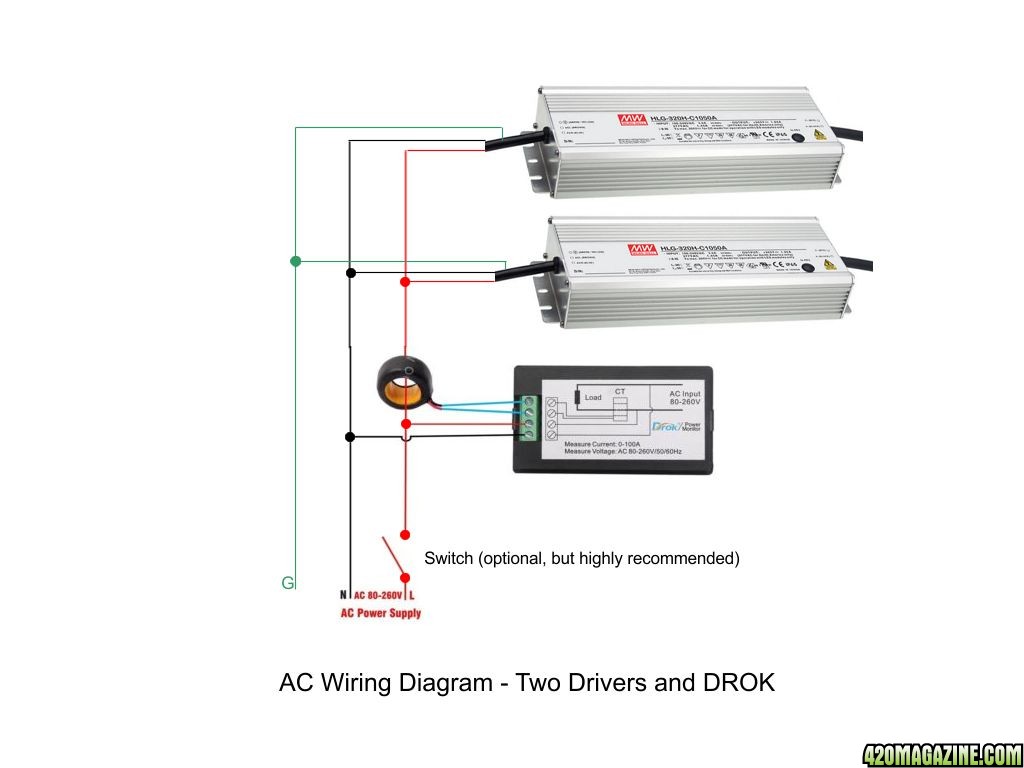 AC Wiring Drivers and DROK