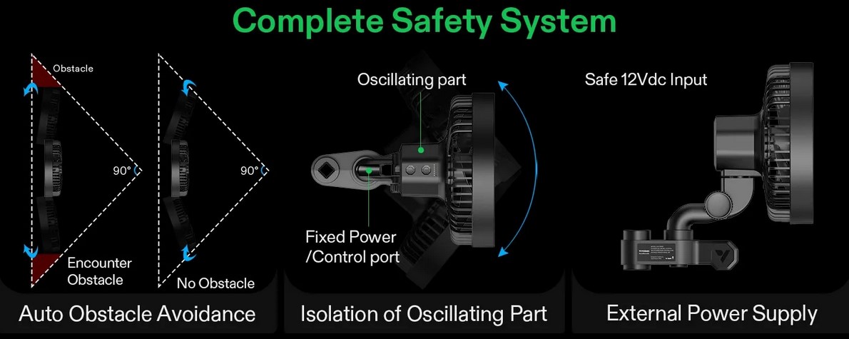 AeroWave E6_Safety.jpg