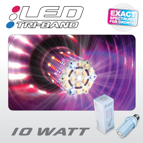 AG_Job_Web_Listing_Tri-Band_LED_120