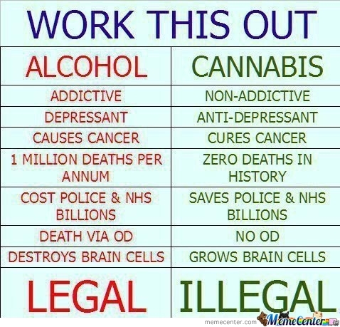 alcohol-vs-cannabis_o_223601