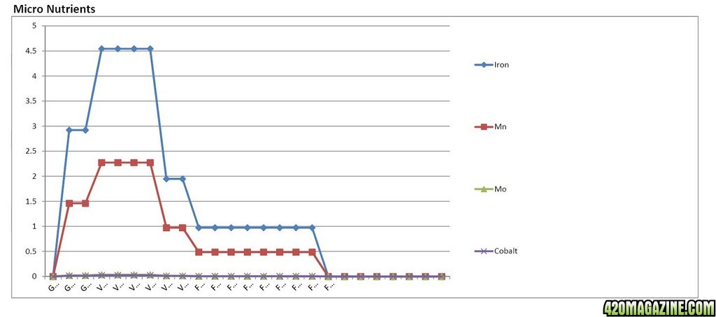 AN MJGH Ed Rosenthal Analysis