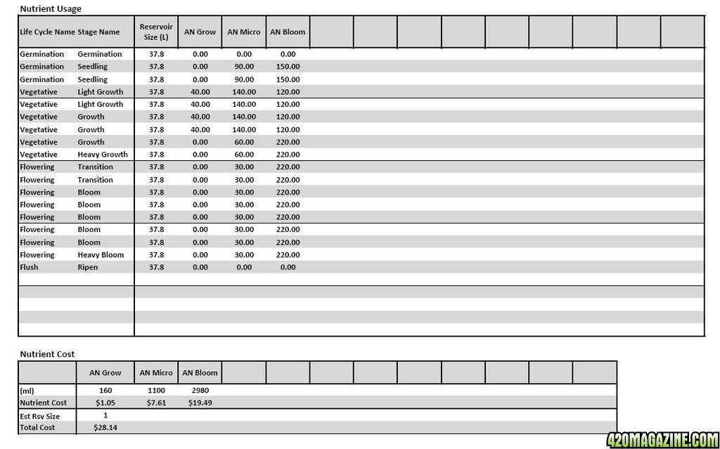 AN MJGH Ed Rosenthal Analysis