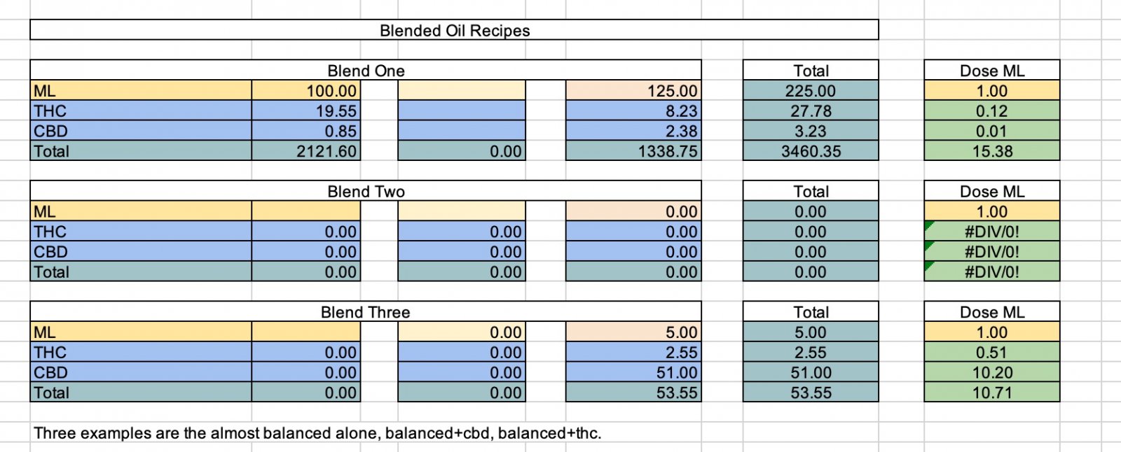 Blended Oil Recipes.jpg