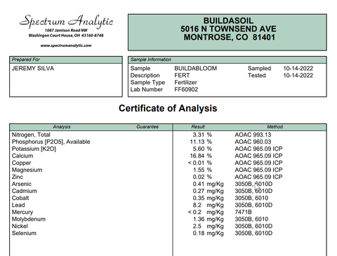 BuildABloomTest1022Image_480x480.png