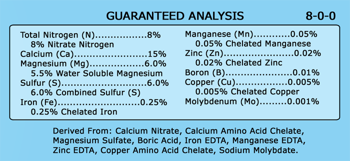 CalMag_analysis.png