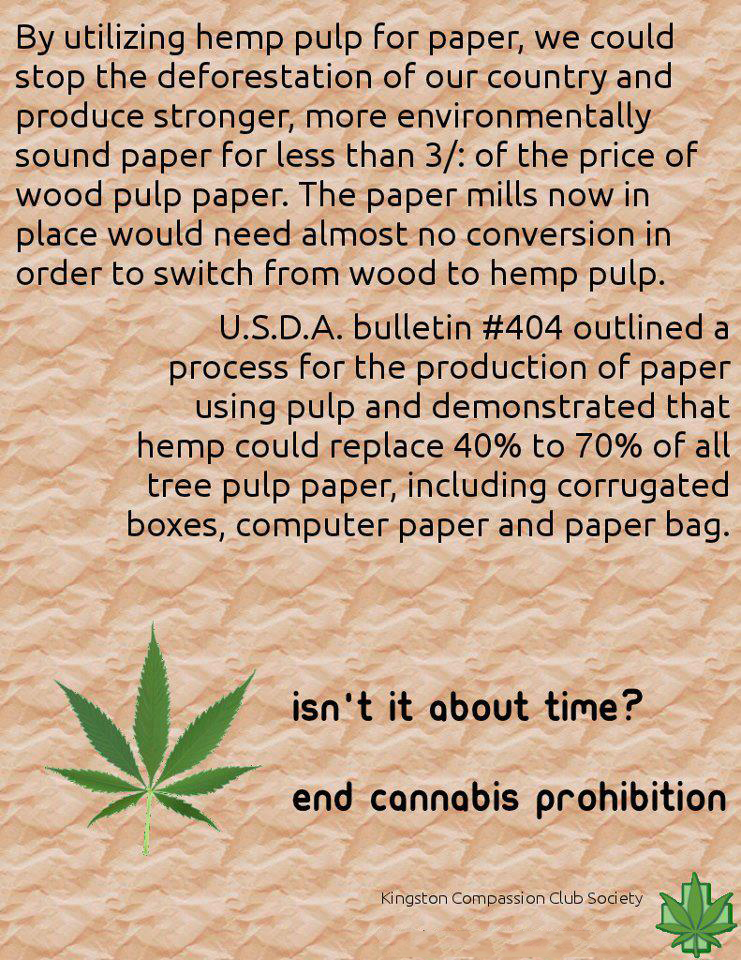 Cannabis Facts