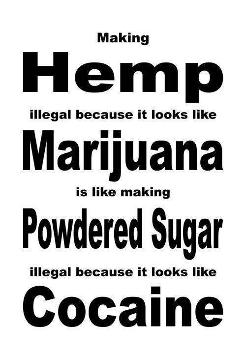 Cannabis Facts