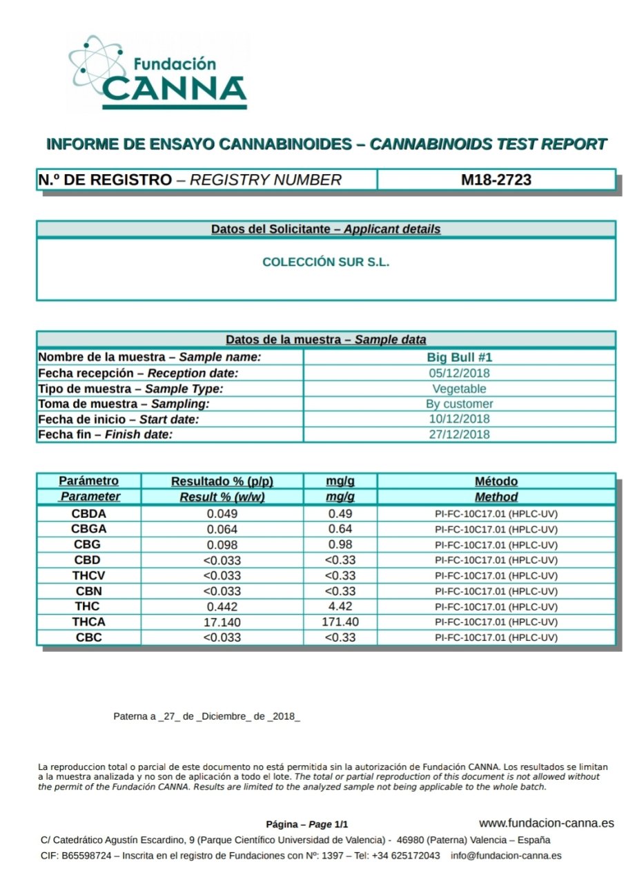 CANNAPOT