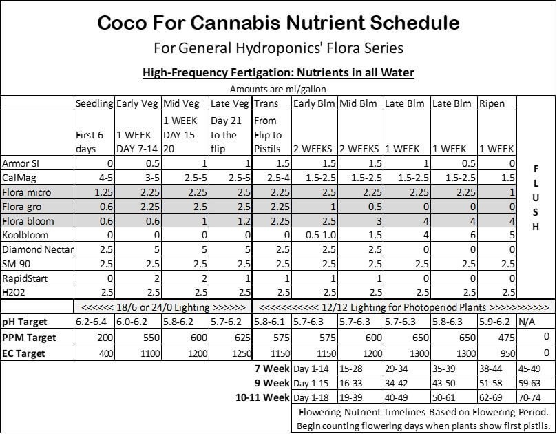 CFC-Nutes-82018WEB.jpg