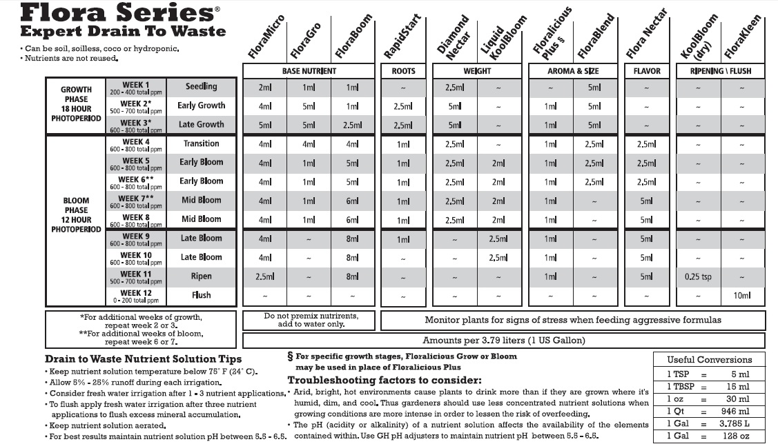 Chart.jpg