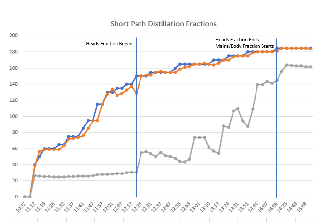 Chart1.PNG