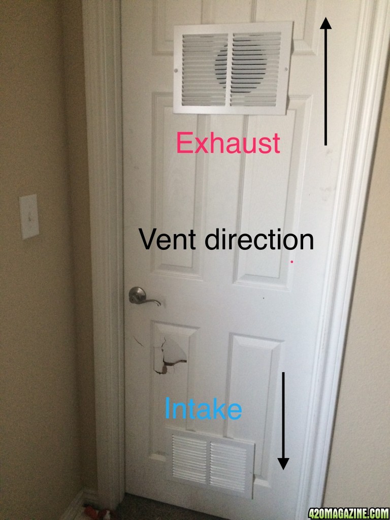 Closet Door Ventilation