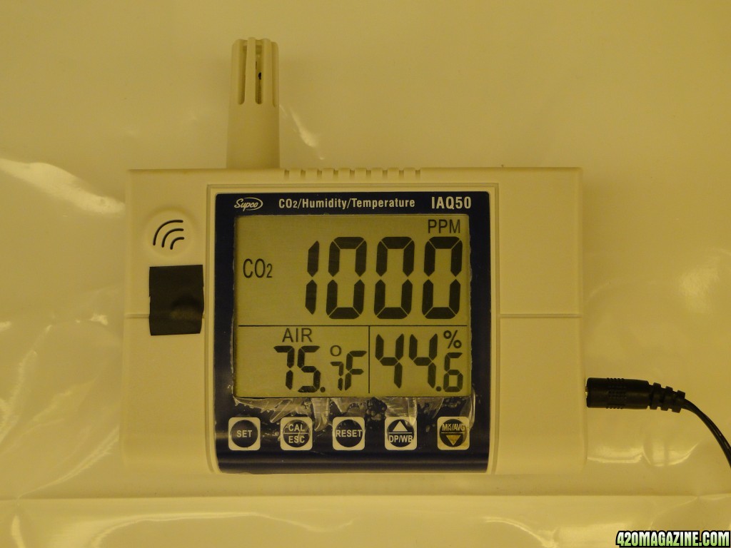 CO2/Temp. Meter and Green Air Equipment