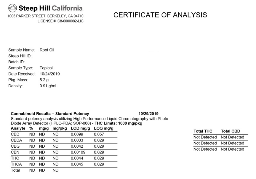COA Root Oil.jpg