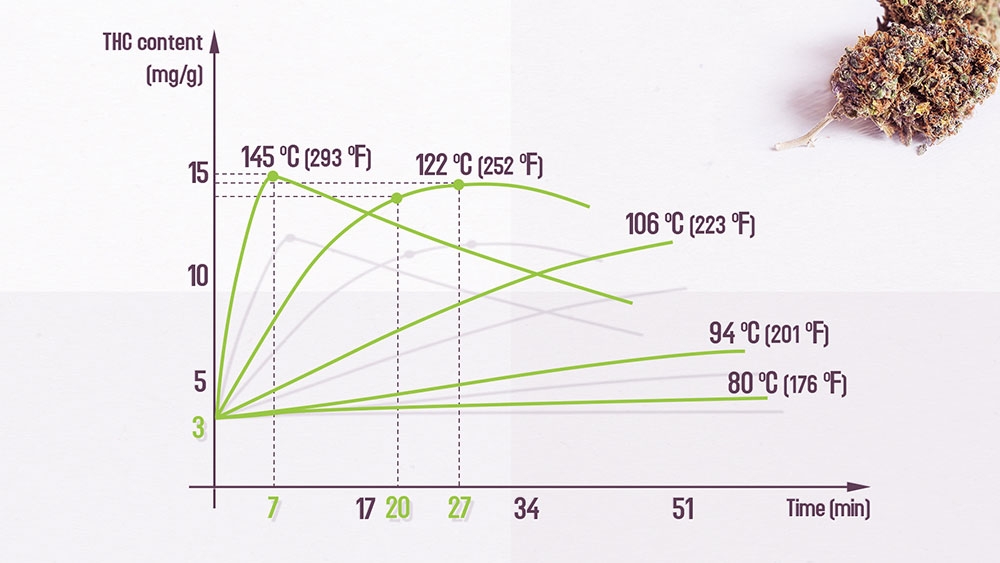 decarb-chart.jpg