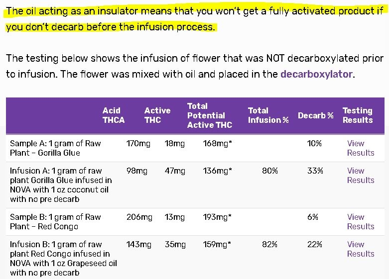 decarb in oil results.JPG