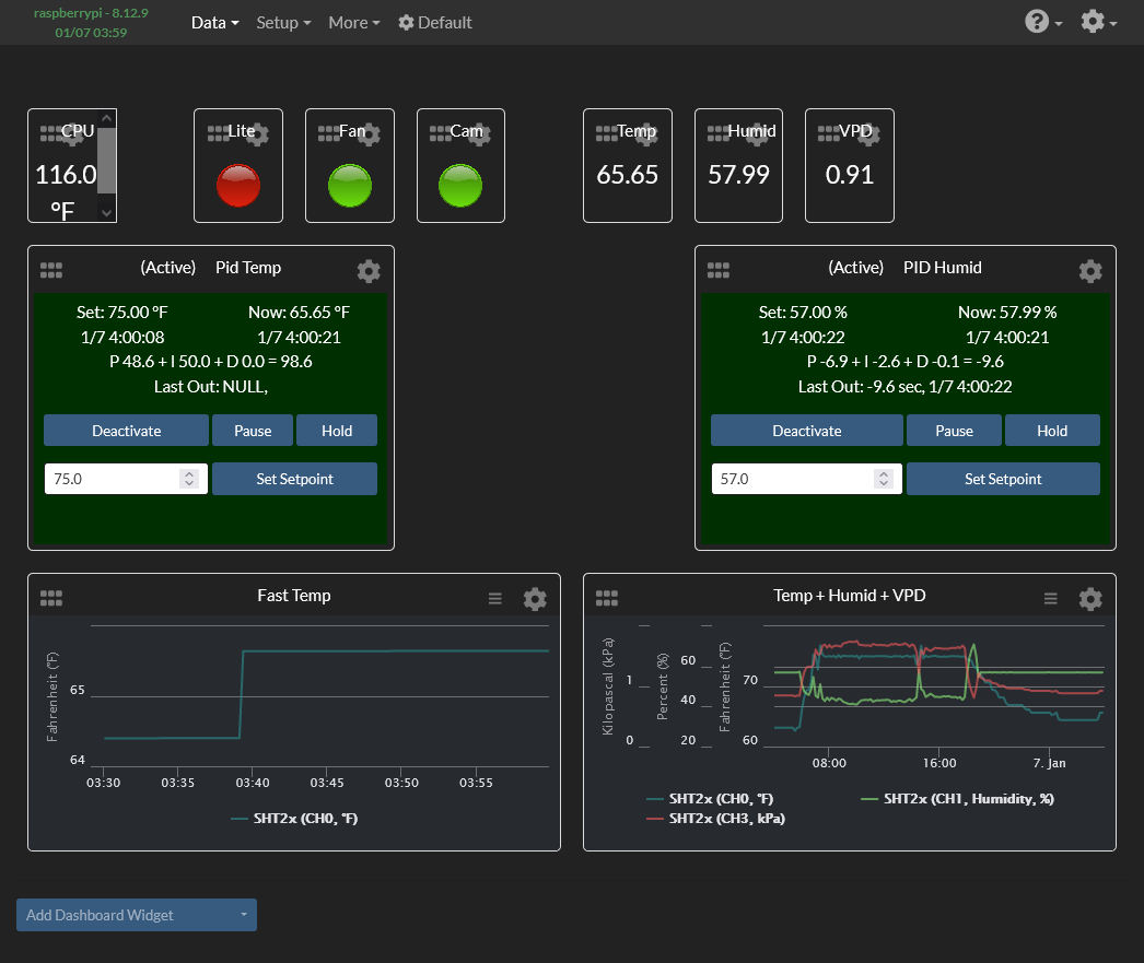 Default Dashboard - Mycodo 8 12 9.png