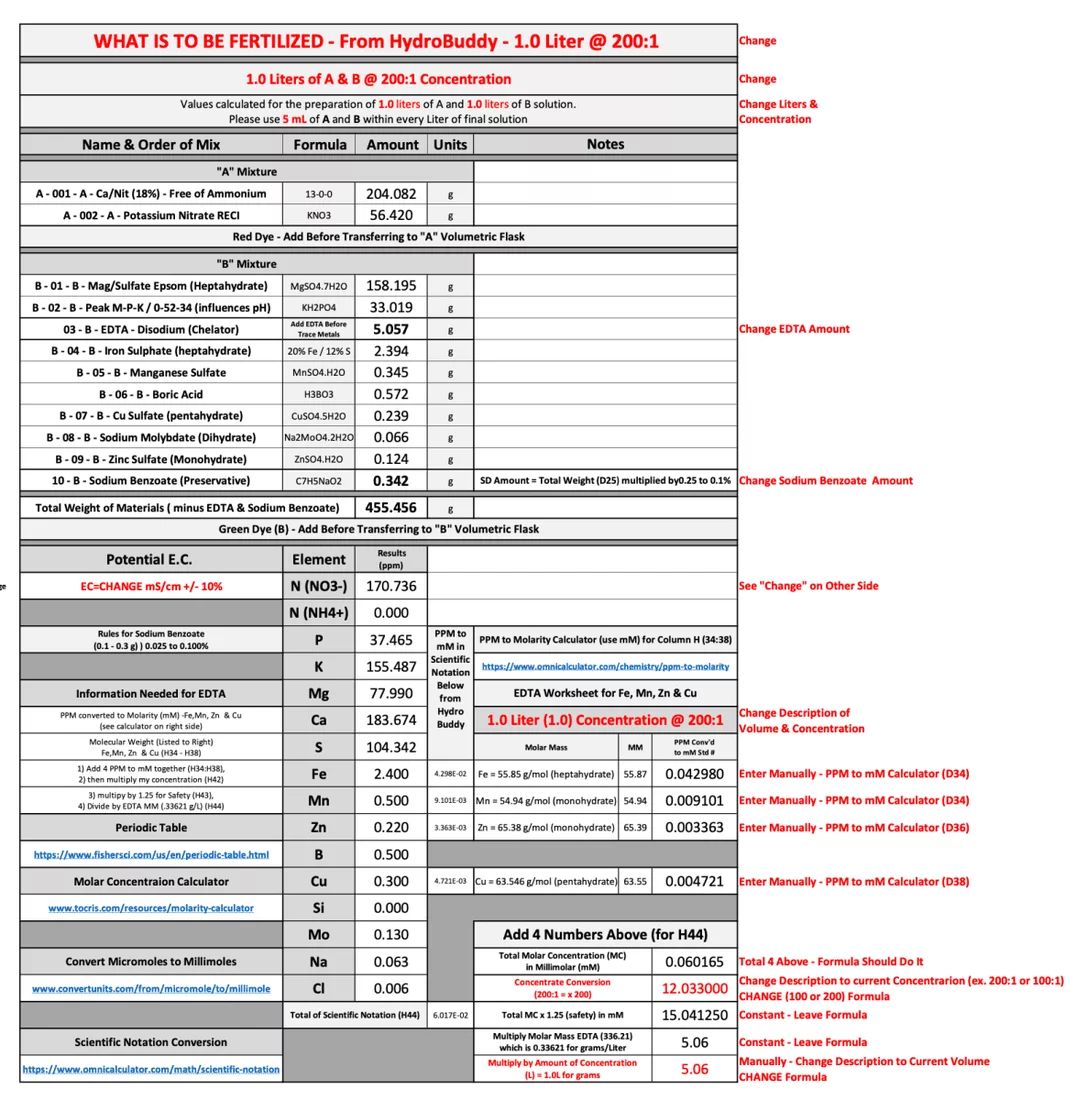 dium-edta-to-your-hydrobuddy-nutrient-recipe-4-png.jpg