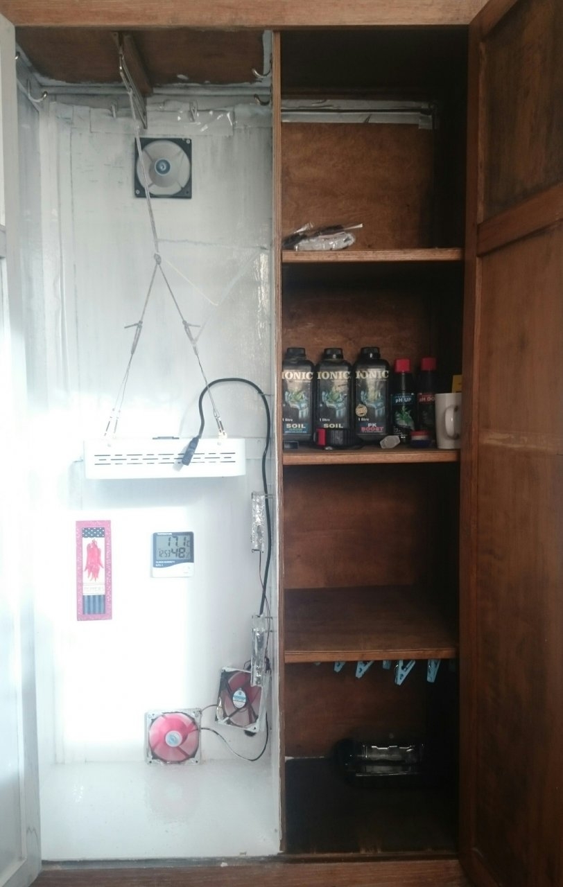 DIY wardrobe Gbox