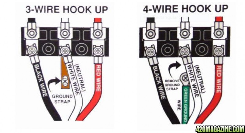 dryer-outlet-wiring-diagram-3-prong-dryer-plug-wiring-diagram_png