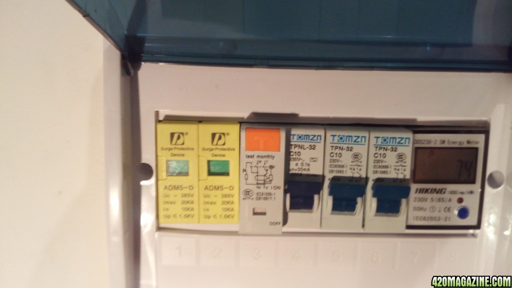 Electric distribution panel inside