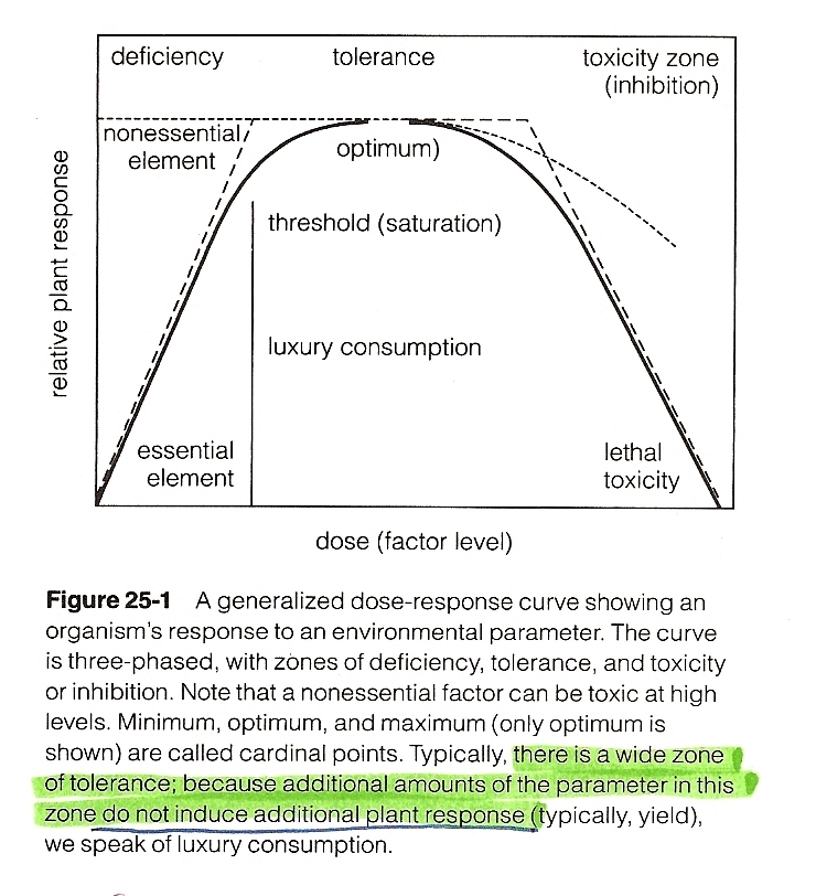 Environmental_Factors_8